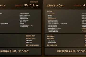 售36.98万起 全新理想L8正式上市 真·到顶了 五座旗舰SUV新高度！