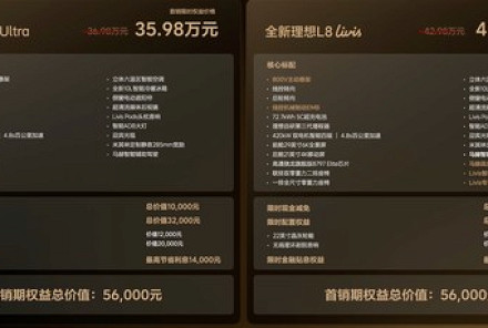 售36.98万起 全新理想L8正式上市 真·到顶了 五座旗舰SUV新高度！
