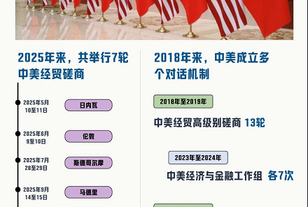 中美自动驾驶分野：海外权威指数看清真实赛道差距